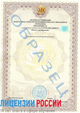 Образец сертификата соответствия (приложение) Сковородино Сертификат ISO 22000